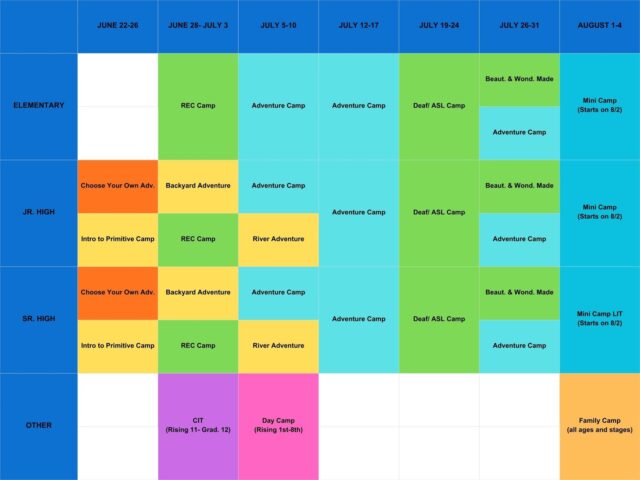 New Year, New Camp Schedule! We are sure you all have been wondering what our summer is going to look like for 2026, well here it is. If you saw our Manidokan Monday yesterday, you have heard a little bit about some of our new programming, but if you haven't now is your chance to go back and watch it! Now you are wondering: when can we register? Well, registration for summer 2026 will open on Wednesday, February 4,2026!

If you have any questions about any of our camps you can email Jarrett at program@manidokan.com
